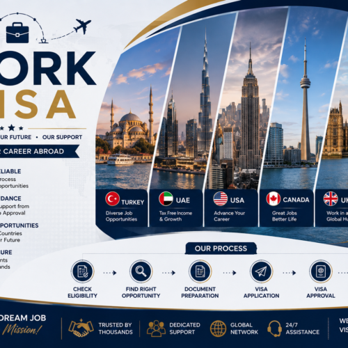 Work Visa Packages