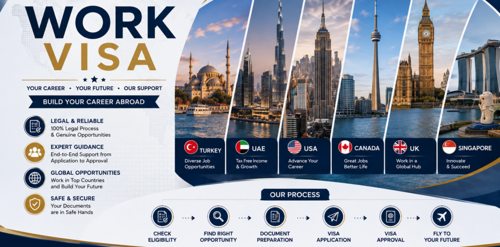 Work Visa Packages