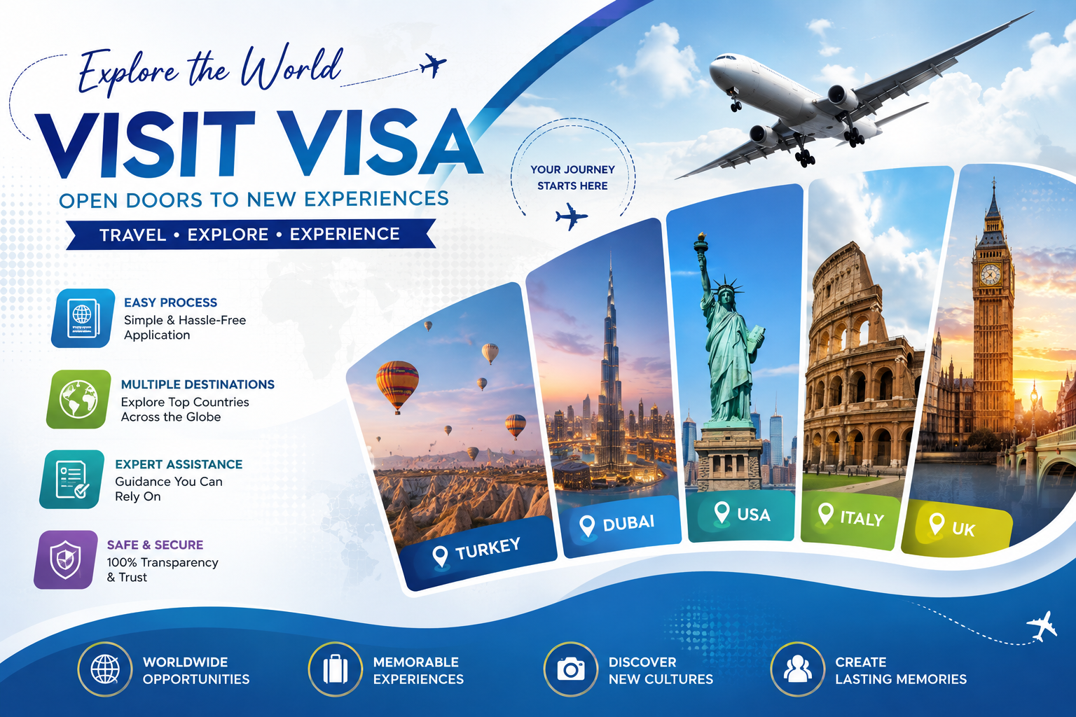 visit Visa Package
